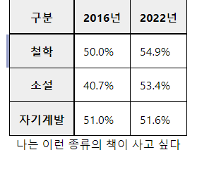 20250411_quiz_q1.png