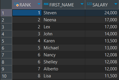DENSE_RANK.png