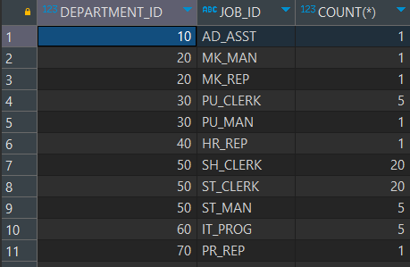GROUP BY 2.png