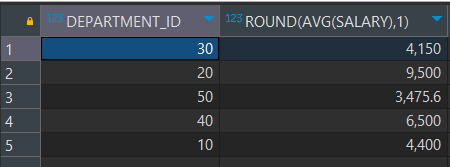 HAVING 2.png