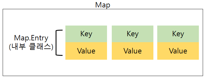 MapClass.png