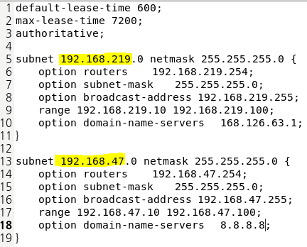 dhcp 6.png