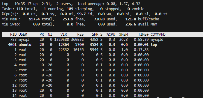 ec2 memory 3.png