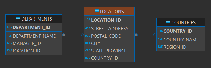 entity relation 2.png
