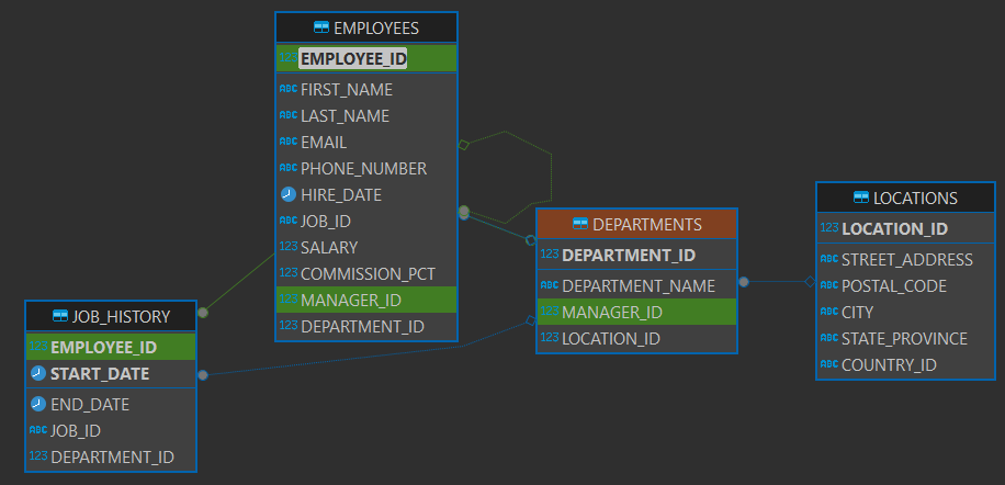 entity relation.png