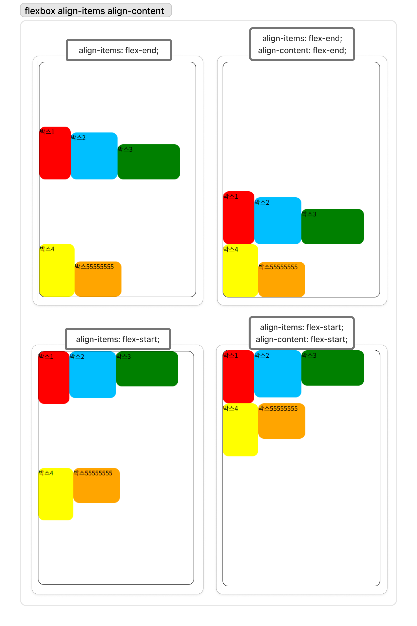 flexbox_alignitems_aligncontent.png
