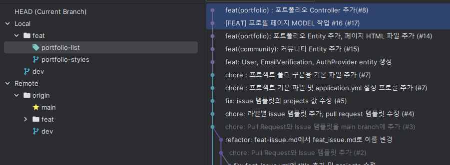 git cherrypick 4.png