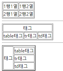 html 예제2.png