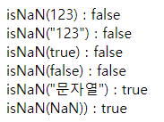 isNaN.png