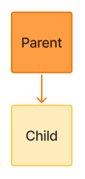 java_inheritance1.png