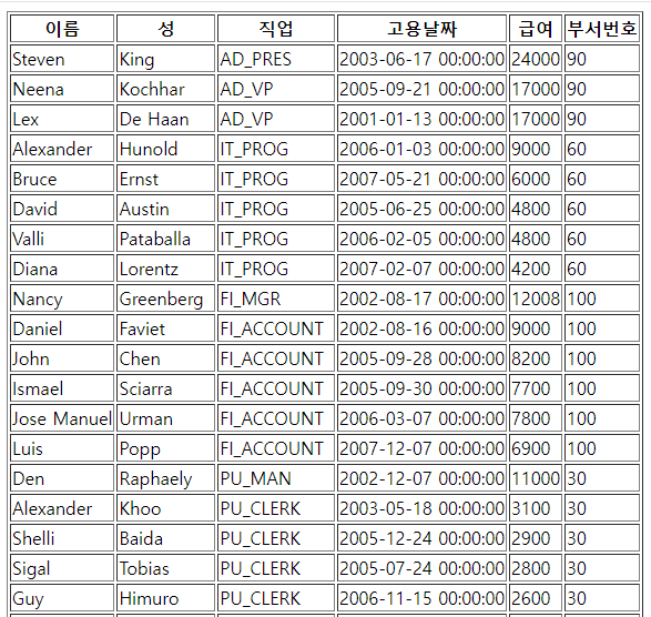 jsp 실습 1.png