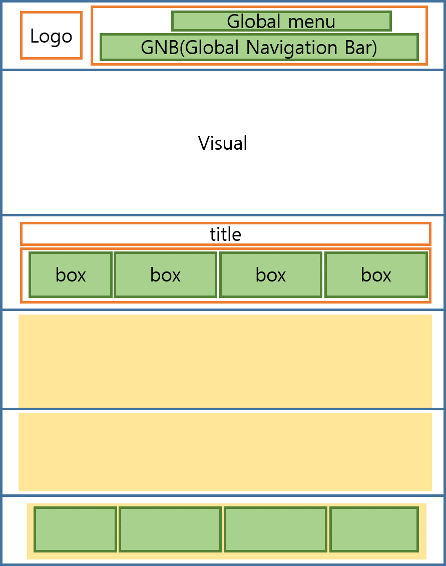 layout 실습1.png