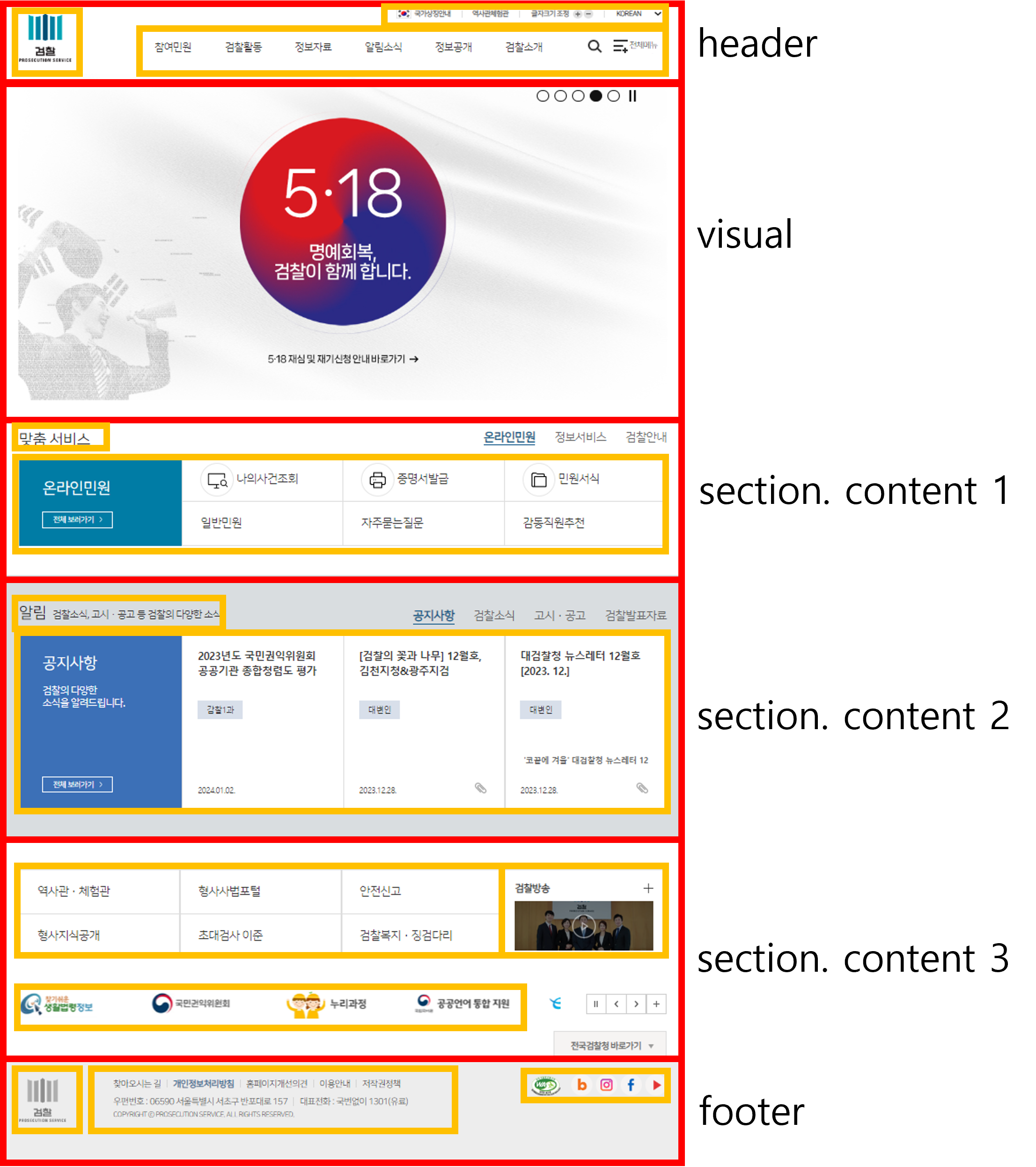 layout 실습2.png