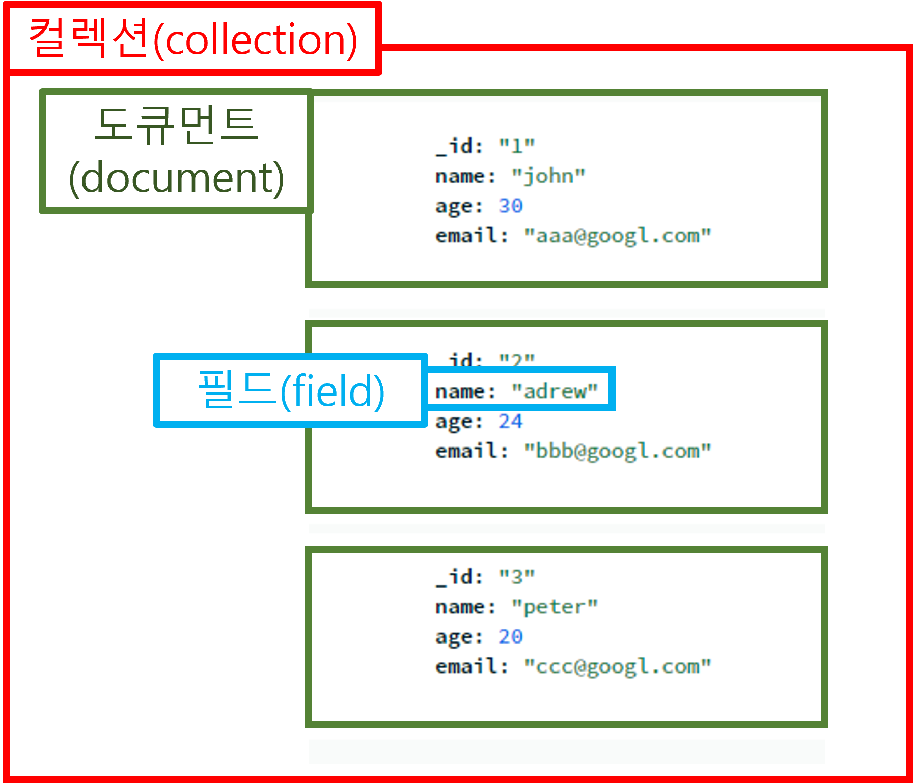 mongodb 16.png