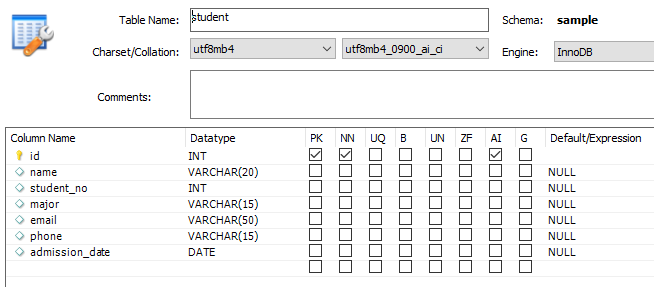 mysql table.png
