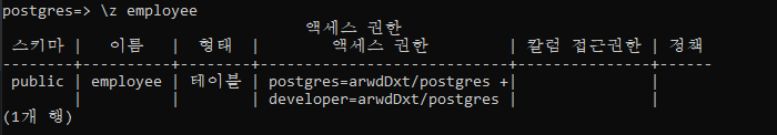 postgres_user 5.png