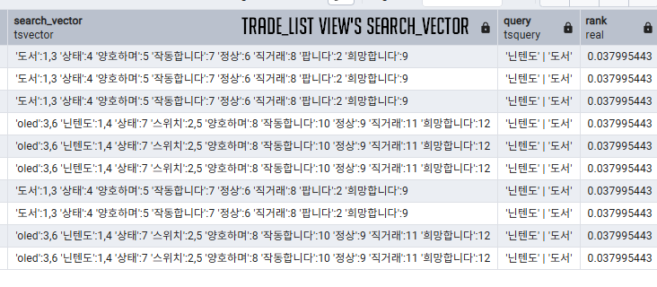 postgresql_fulltextsearch 4.png
