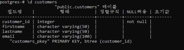 postgresql_shell 5.png