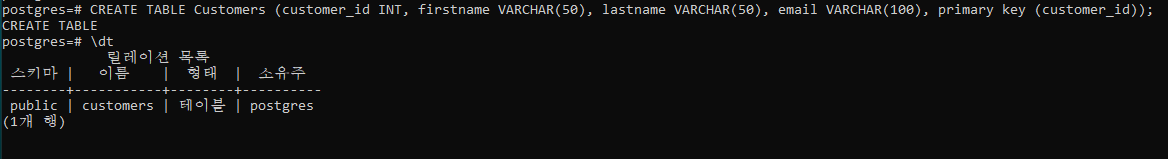 postgresql_table_shell 1.png