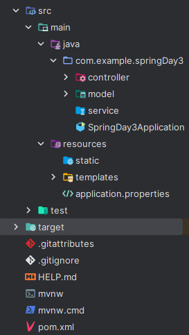 spring_directories_intellij.png