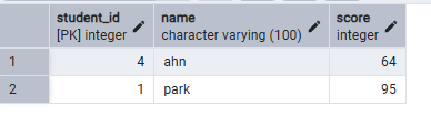 sql_dql_regex.png