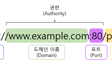 url_authority.png