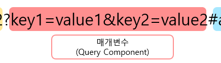 url_parameter.png