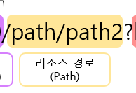 url_path.png