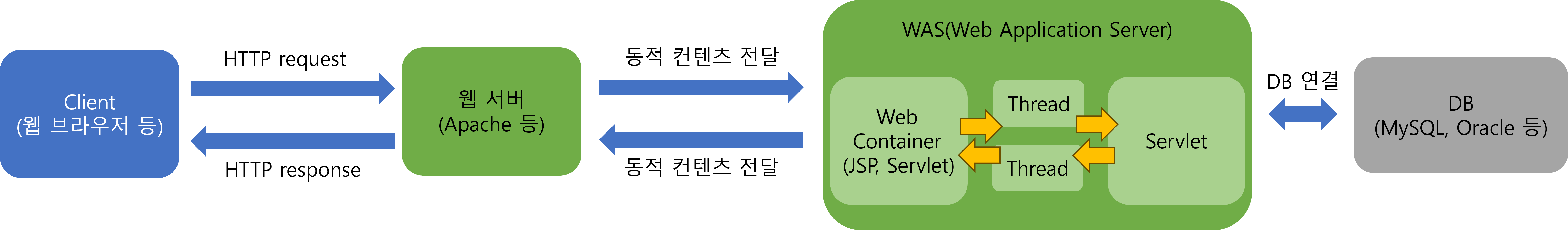 web.png