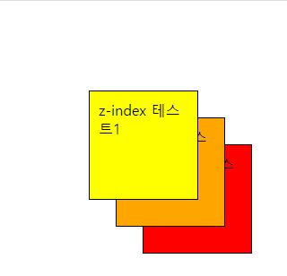 zindex 예제.png